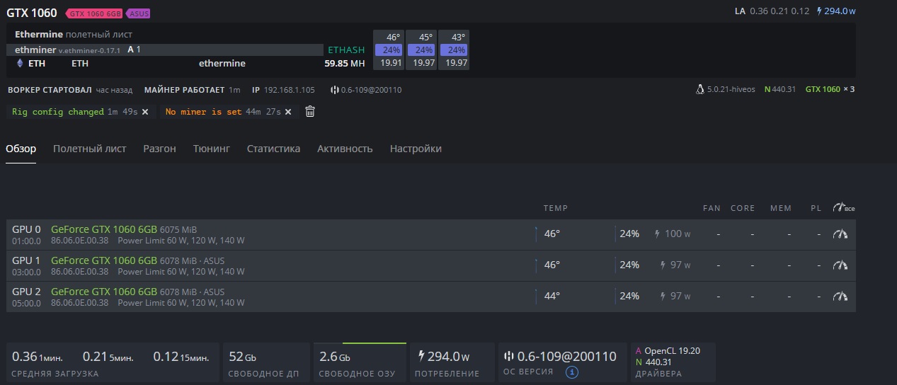 Хайв ос. GEFORCE GTX 1070 Power limit HIVEOS. GTX 1060 HIVEOS. Разгон 3060ti для майнинга HIVEOS. 3060 12gb в майнинге Hive os.